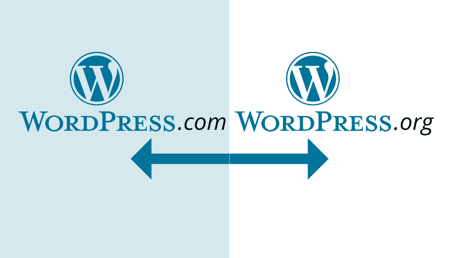 Het verschil tussen wordpress.com en wordpress.org